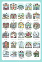 Vorschau - Poster - Places in Town / In Town / Gebäude – Wortschatz Englisch | Vocabulary Poster 4.–5. Klasse - Seite 2
