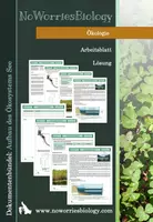 Vorschau - Arbeitsblätter - Ökologie - Aufbau des Ökosystems See - Deckblatt