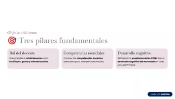Vista previa - Unidades / Secuencias / Situaciones de Aprendizaje - TEMA 2 El-Papel-del-Docente-en-el-Aprendizaje-de-las-Ciencias-Naturales - página 1