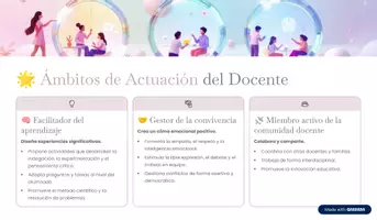 Vista previa - Unidades / Secuencias / Situaciones de Aprendizaje - TEMA 2 El-Papel-del-Docente-en-el-Aprendizaje-de-las-Ciencias-Naturales - página 2