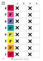 Vorschau - Präsentationen/Tafelbilder - Boomwhackers How To Start Band 1 – Musik alle Klassen 1-13 | Boomwhacker Einstieg, Rhythmus, Ensemble, Arrangements, Viertel Achtel, sofort musizieren, Kopiervorlagen - Seite 3
