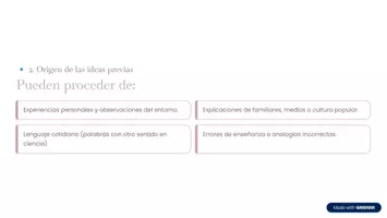 Vista previa - Unidades / Secuencias / Situaciones de Aprendizaje - TEMA-5-Ideas-previas-cambio-conceptual-y-metacognicion. - página 2