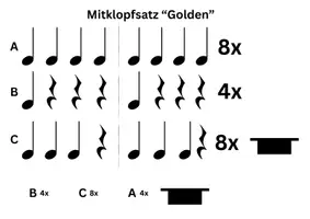 Vorschau - Arbeitsblätter - Mitklopfsatz "Golden" - Seite 1