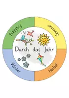 Vorschau - Anderer Materialtyp - Jahreszeiten / Kalender: Legekreise (Bodenbilder) - Sparpaket - Sachunterricht / Deutsch - Kl. 1-3 - Seite 3