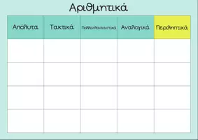 Προεπισκόπηση - Παιχνίδια - ΠΙΝΑΚΑΣ ΑΡΙΘΜΗΤΙΚΩΝ - ΠΑΙΧΝΙΔΙ - Σελίδα 1