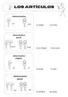 Vorschau - Arbeitsblätter - Los articulos en español - Deckblatt