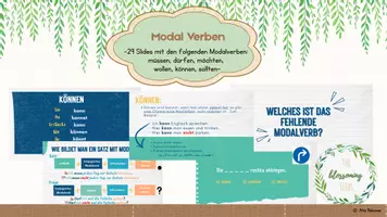 Vorschau - Spiele - Modal Verben Präsentation/ DaZ & DaF/ A1- A2 - Deckblatt