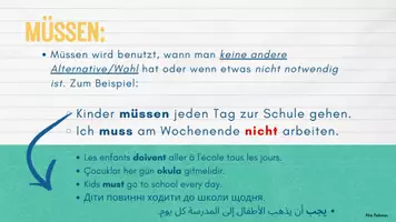 Vorschau - Spiele - Modal Verben Präsentation/ DaZ & DaF/ A1- A2 - Seite 2