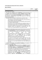 Vorschau - Klassenarbeiten - Klassenarbeit Deutsch Liebeslyrik Gedichtinterpretation (2) - Seite 3
