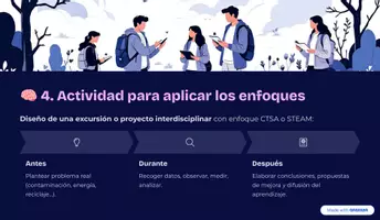 Vista previa - Unidades / Secuencias / Situaciones de Aprendizaje - TEMA-9-ENFOQUES-PARA-LA-ENSENANZA-DE-LAS-CIENCIAS-EN-EL-AULA (1) - página 3