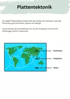 Vorschau - Arbeitsblätter - Plattentektonik 5-6 Klasse - Seite 1