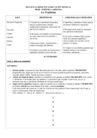 Vista previa - Unidades / Secuencias / Situaciones de Aprendizaje - Ebook Dia de la Tradiciòn - página 1