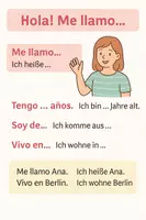 Vorschau - Arbeitsblätter - Mi familia y yo - Deckblatt