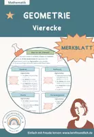 Vorschau - Merkblätter - Merkblatt: Vierecke - Eigenschaften - Übersicht - Deckblatt