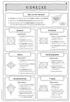 Vorschau - Merkblätter - Merkblatt: Vierecke - Eigenschaften - Übersicht - Seite 2