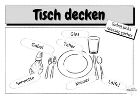 Vorschau - Merkblätter - WAH: Merkblätter (Poster) für die Küche - Seite 3