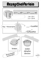 Vorschau - Arbeitsblätter - Materialpaket: WAH (Wirtschaft Arbeit Haushalt) - Seite 2