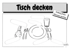Vorschau - Arbeitsblätter - WAH: Merkblätter (zum Selberausfüllen) für die Küche - Seite 3