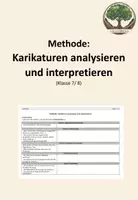 Vorschau - Arbeitsblätter - Methode Karikaturen analysieren und interpretieren - Deckblatt