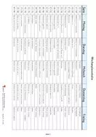 Vorschau - Arbeitsblätter - Wochenplan Grundrechenarten Klasse 3 | Addition, Subtraktion, Multiplikation, Division, Zahlenstrahl, Runden | Mathematik Grundschule Lösungen - Seite 3