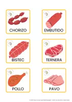 Vista previa - Unidades / Secuencias / Situaciones de Aprendizaje - Clasificación alimentos y productos_ImpulsoNPP - página 3