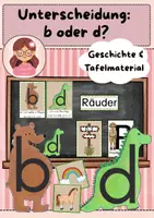 Vorschau - Poster - Einführung Unterscheidung b oder d, Geschichte & Tafelmaterial - Deckblatt