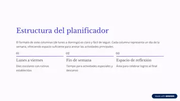 Vista previa - Refuerzo / NEE / Materiales de apoyo - Planificador semanal educativo TDAH - página 3