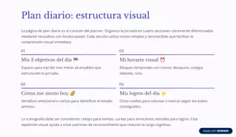 Vista previa - Refuerzo / NEE / Materiales de apoyo - Mi semana con foco 🧠 | Planner visual para niños con TDAH - página 3
