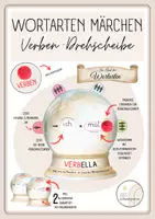 Vorschau - Mal- und Bastelvorlagen - Wortartenmärchen Verben - Drehscheibe - Deckblatt