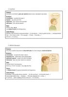 Vorschau - Arbeitsblätter - Improve your writing skills: How to write important Text Types – Quick Guide (Kurzübersicht zu allen wichtigen Schreibformen, Klasse 9/10) - Seite 2