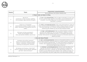 Vorschau - Unterrichtsreihen - Leib und Seele - vollständige Reihe - Seite 2