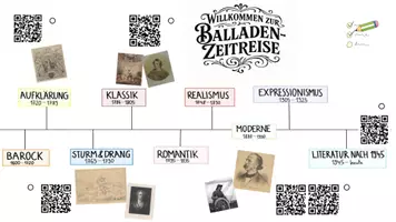 Vorschau - Arbeitsblätter - Balladen-Zeitreise - Seite 3