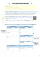 Vorschau - Arbeitsblätter - Die Bedeutung von Kleidung - Deckblatt