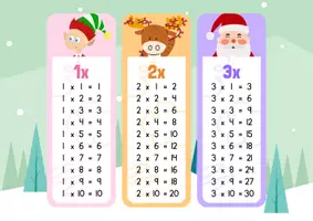 Vista previa - Juegos / Gamificación - 🎅✨ Tablas de multiplicar navideñas - Portada