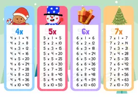 Vista previa - Juegos / Gamificación - 🎅✨ Tablas de multiplicar navideñas - página 1