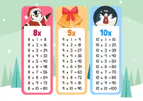 Vista previa - Juegos / Gamificación - 🎅✨ Tablas de multiplicar navideñas - página 2