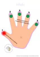 Vista previa - Unidades / Secuencias / Situaciones de Aprendizaje - Técnica terapéutica de vuelta a la calma_Impulso NPP - página 3