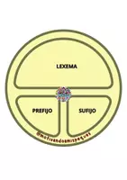 Vista previa - Juegos / Gamificación - MASTERCHEF PALABRAS SALUDABLES - página 3