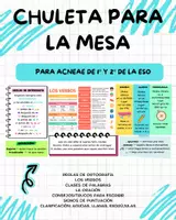 Vista previa - Refuerzo / NEE / Materiales de apoyo - CHULETA DE MESA PARA LENGUA - Portada