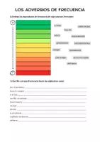 Vorschau - Arbeitsblätter - Arbeitsblatt Adverbios de frecuencia Spanisch - Deckblatt