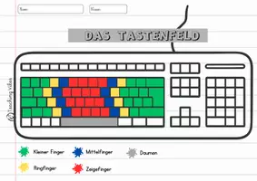 Vorschau - Arbeitsblätter - 10-Finger TASTSCHREIBEN - Informatik / WiK - 13 ABs zur Einführung aller Buchstaben - Seite 3