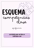 Vista previa - Tarjetas / Manipulativos - ESQUEMA COMPETENCIAS CLAVE - Portada