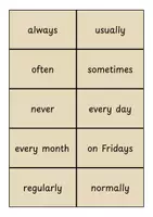 Vorschau - Spiele - Signalwörter / Signal words: Simple Past, Present Progressive, Simple Present (Lernkärtchen) - Seite 1