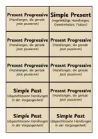 Vorschau - Spiele - Signalwörter / Signal words: Simple Past, Present Progressive, Simple Present (Lernkärtchen) - Deckblatt
