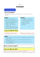 Vorschau - Unterrichtsreihen - Jahrespaket: Deutsch Jahrgangsstufe 8 - Seite 2