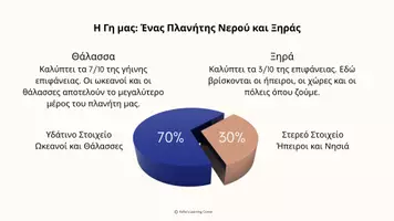 Προεπισκόπηση - Παρουσιάσεις - Παρουσίαση_Η Κατανομή των Ηπείρων και των Ωκεανών - Σελίδα 1