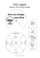 Προεπισκόπηση - Υποστηρικτικό υλικό / Ειδική αγωγή - Ελιά νηπιαγωγείο κατασκευές Από την ελιά στο λάδι εκκλησία - Σελίδα 2