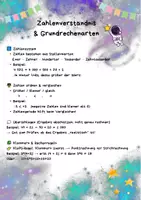Vorschau - Poster - Zahlenverständnis und Grundrechenarten - Seite 1