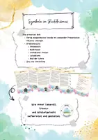 Vorschau - Arbeitsblätter - Symbole im Buddhismus: Rad der Lehre, Lotusblume, endloser Knoten, Bodhibaum, Om - Deckblatt