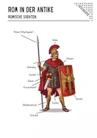 Vorschau - Arbeitsblätter - Römische Soldaten – Leben, Ausrüstung und Aufgaben eines Legionärs - Seite 3